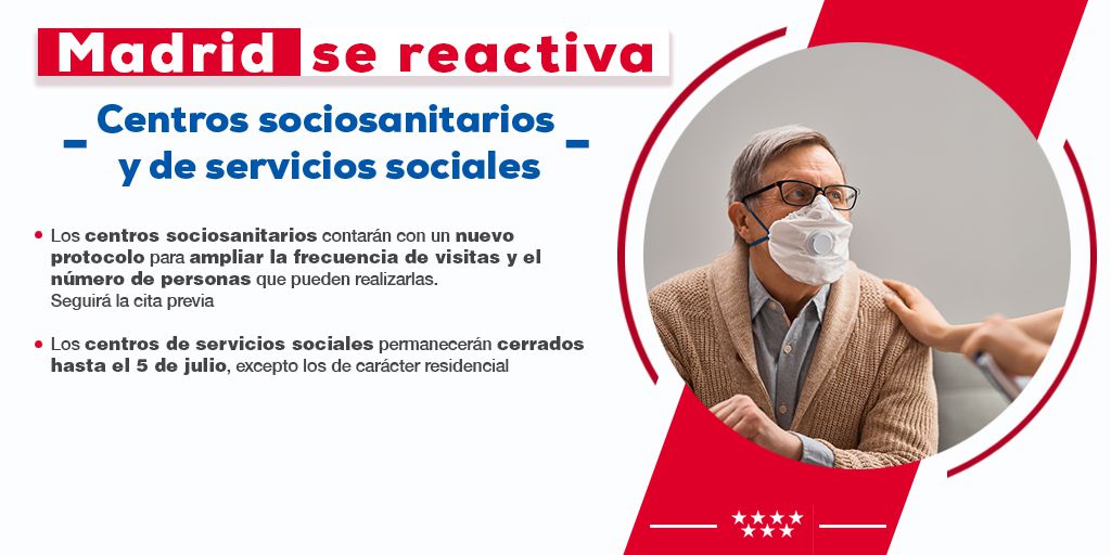 infografías con las principales medidas incluidas en la Orden aprobada hoy por el Consejo de Gobierno extraordinario de la Comunidad de Madrid