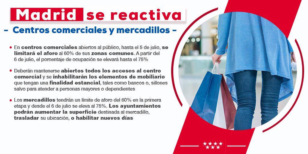 infografías con las principales medidas incluidas en la Orden aprobada hoy por el Consejo de Gobierno extraordinario de la Comunidad de Madrid