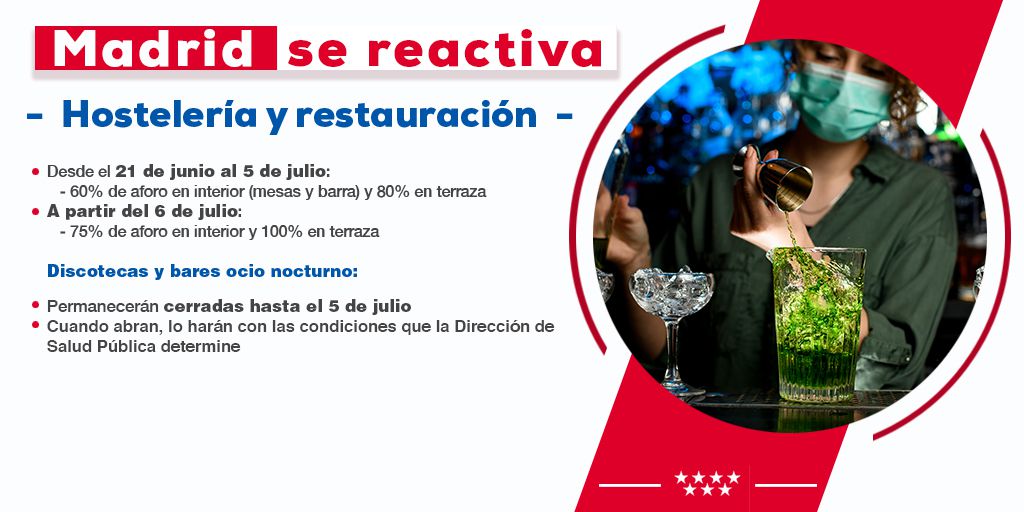 infografías con las principales medidas incluidas en la Orden aprobada hoy por el Consejo de Gobierno extraordinario de la Comunidad de Madrid