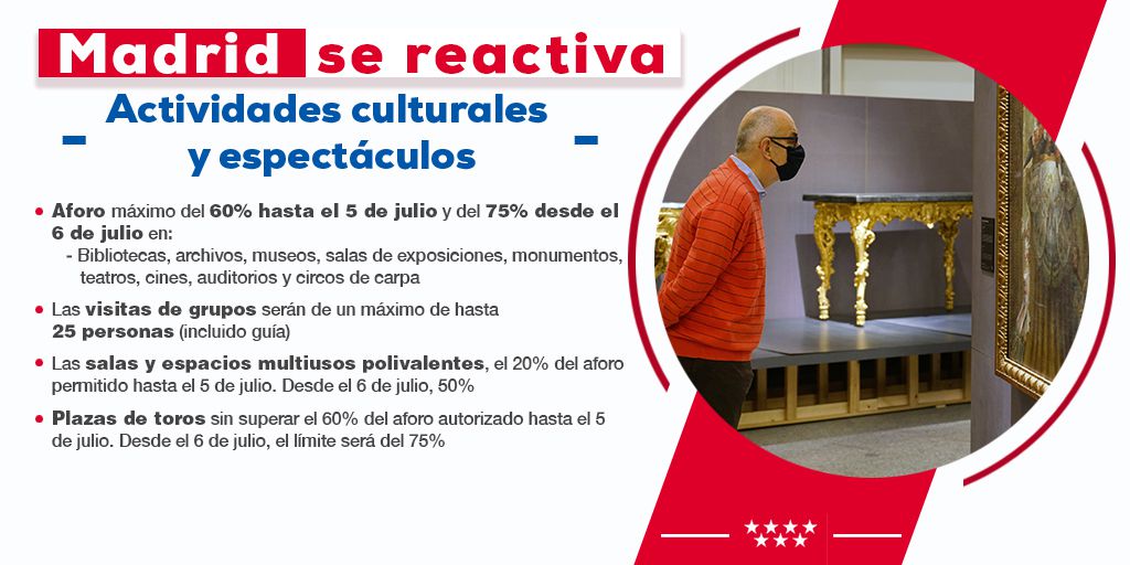 infografías con las principales medidas incluidas en la Orden aprobada hoy por el Consejo de Gobierno extraordinario de la Comunidad de Madrid