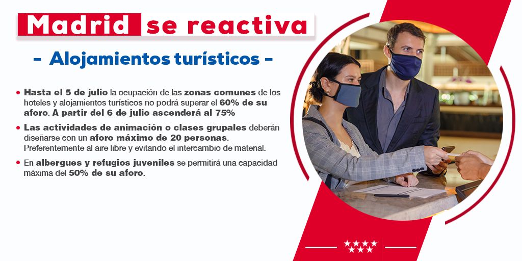 infografías con las principales medidas incluidas en la Orden aprobada hoy por el Consejo de Gobierno extraordinario de la Comunidad de Madrid