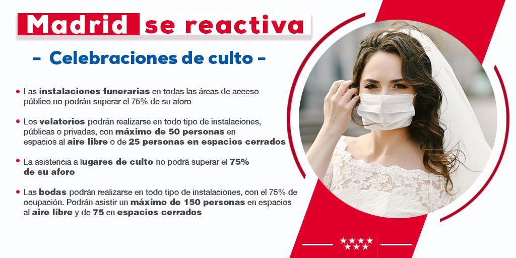 infografías con las principales medidas incluidas en la Orden aprobada hoy por el Consejo de Gobierno extraordinario de la Comunidad de Madrid