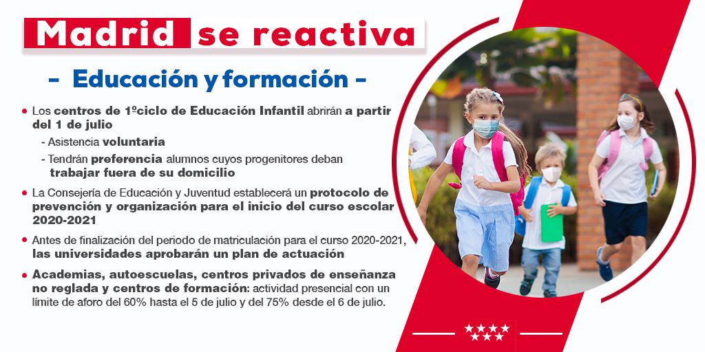 infografías con las principales medidas incluidas en la Orden aprobada hoy por el Consejo de Gobierno extraordinario de la Comunidad de Madrid