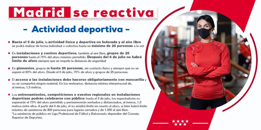 infografías con las principales medidas incluidas en la Orden aprobada hoy por el Consejo de Gobierno extraordinario de la Comunidad de Madrid