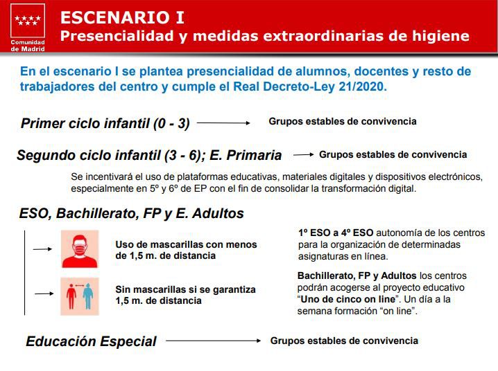 La Comunidad de Madrid planifica una vuelta segura a las aulas el próximo curso en función de la evolución del COVID-19