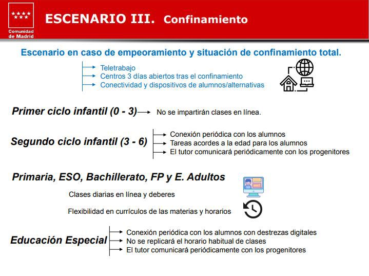La Comunidad de Madrid planifica una vuelta segura a las aulas el próximo curso en función de la evolución del COVID-19