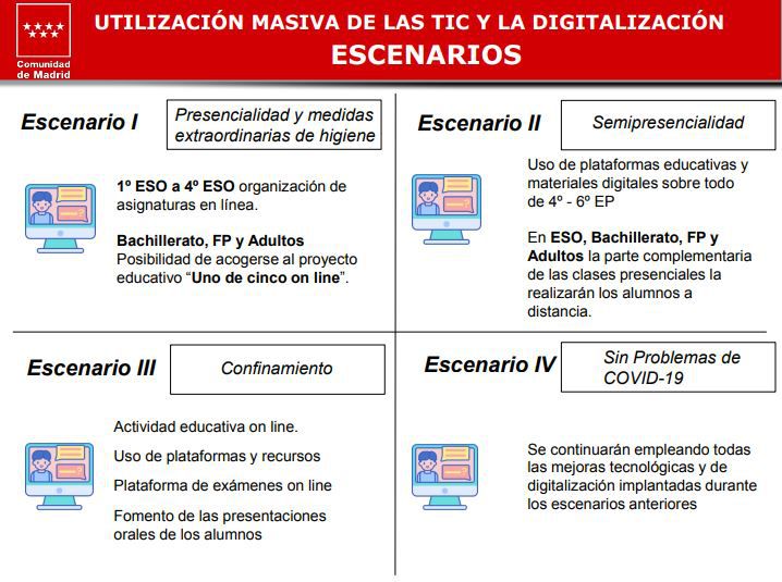 La Comunidad de Madrid planifica una vuelta segura a las aulas el próximo curso en función de la evolución del COVID-19