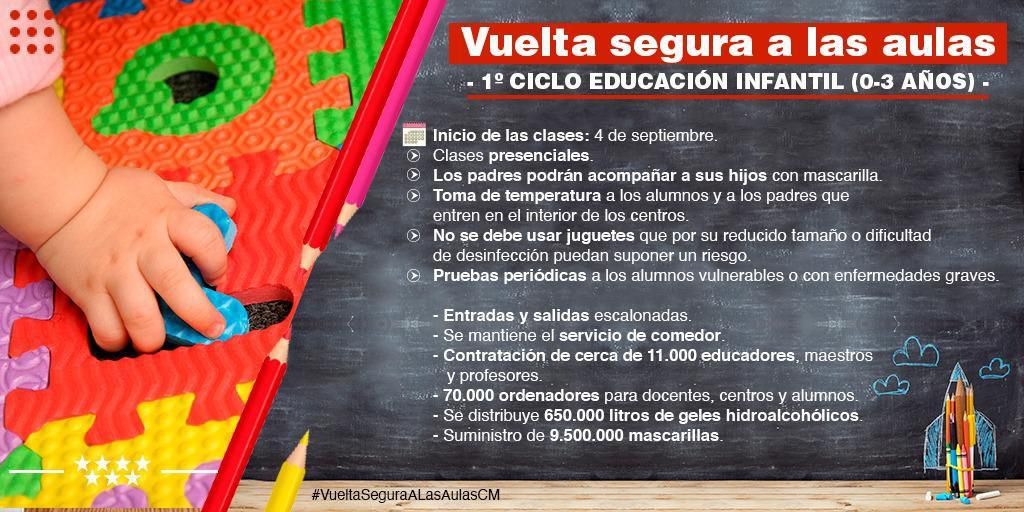 Vuelta segura a las aulas curso 2020-2021