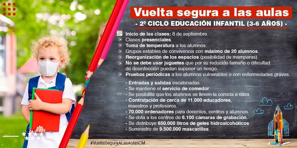 Vuelta segura a las aulas curso 2020-2021