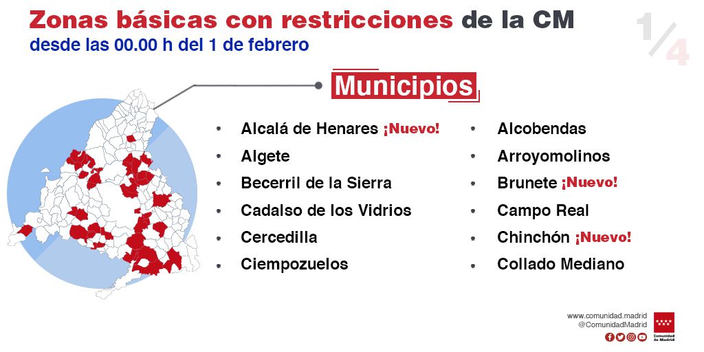 Actualización de la situación epidemiológica y restricciones de movilidad a partir del 1 de febrero