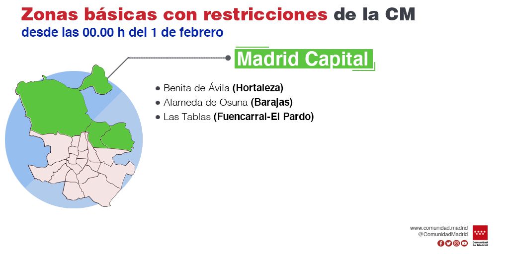 Actualización de la situación epidemiológica y restricciones de movilidad a partir del 1 de febrero