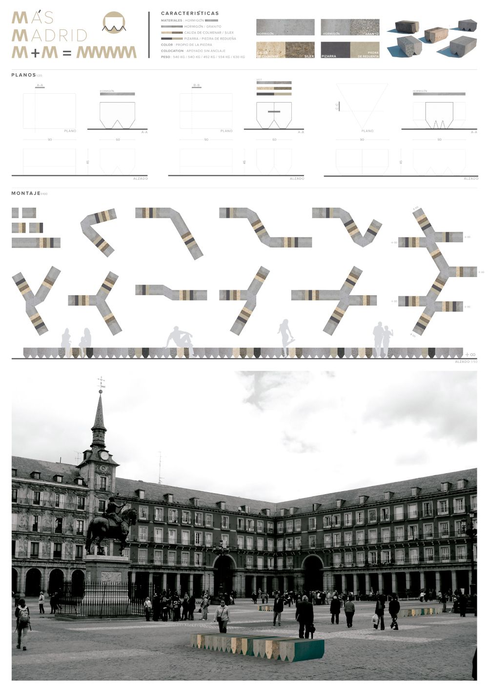 Más Madrid