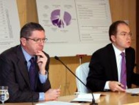 El Ayuntamiento gastará 5.189 millones en 2009, un 1,85% menos que este año