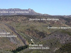 Itinerario geológico por el norte de Madrid