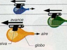 Carreras de globos