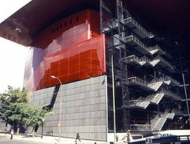 Los museos del eje del Prado