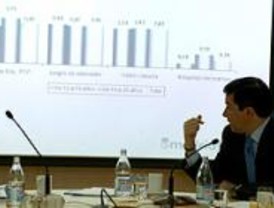El 15% de los jóvenes madrileños es adicto a las nuevas tecnologías