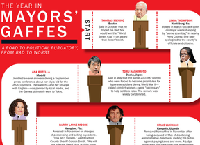Botella se toma "con humor" salir en el 'ranking' de meteduras de pata de 'Time'