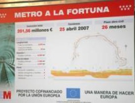 Empieza la última fase para que el metro llegue a La Fortuna