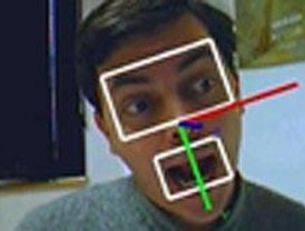 Reconocimiento de expresiones faciales