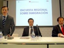 El 29% de los inmigrantes vive con más de 4 personas