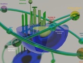 Sistemas de bioproducción de microalgas