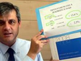 Aguirre paga sus enfrentamientos con Gallardón invirtiendo menos en Madrid, según Lucas