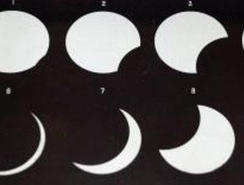 Recordando los 'eclipses españoles'