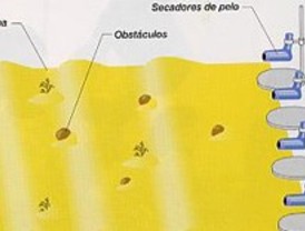 Formación de dunas