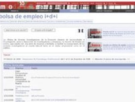 Recursos humanos para la innovación