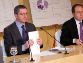 La bajada del Presupuesto de Madrid reduce las inversiones reales en 2009 un 26,57 por ciento