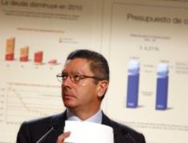 El presupuesto de Madrid de 2010 cae un 4,2 por ciento