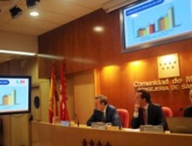 Suben un 20% los trasplantes en Madrid