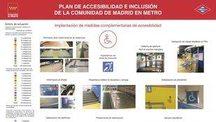 La Comunidad de Madrid invertirá 114 millones en mejorar la accesibilidad de Metro de Madrid