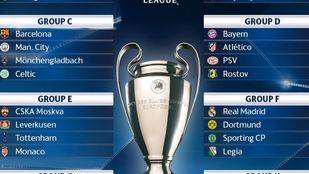 El sorteo de la Champions depara grupos exigentes para el Real Madrid y Atlético