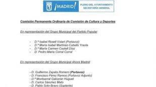 Ahora Madrid desmiente que Zapata vaya a ser portavoz de Cultura