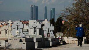 Visitas guiadas a los cementerios de Madrid
