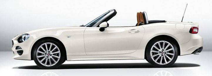 Fiat 124 Spider