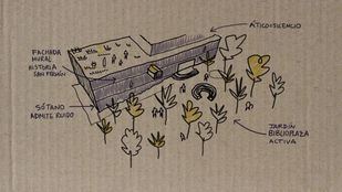 Proyecto de la Biblioteca de San Fermín.