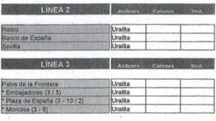 Metro sabía desde 2003 que un tercio de sus estaciones tenían amianto