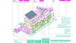 Gráfico por zonas del primer edificio ecológico en derecho de uso de Madrid.