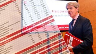 Las cuentas de Garrido, desglosadas: así gastará el dinero