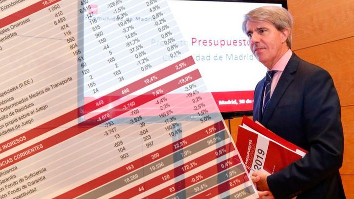 Garrido, en la mañana de este martes.