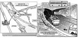 Un autobús choca en Puerta del Hierro y mueren 12 pasajeros