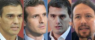 El CIS pone a la baja a todos los partidos mientras que Vox sube, pero no tanto