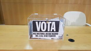 Arranca la fase de votación entre los 4.425 proyectos