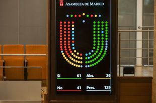 La Asamblea insta al Gobierno central a trasladar los restos de Primo de Rivera