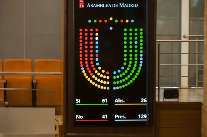 La Asamblea insta al Gobierno central a trasladar los restos de Primo de Rivera