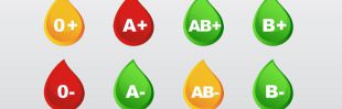 Urgen las donaciones de sangre del grupo A+ y 0-