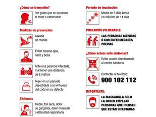 Sanidad actualiza los consejos preventivos frente al coronavirus